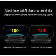 C1 OBD2 + GPS Mode Car HUD Head-up Display Compass / Speed / Water Temperature / Voltage Display / Speed / Fault Alarm / Navigation Function