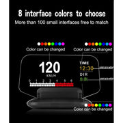 C1 OBD2 + GPS Mode Car HUD Head-up Display Compass / Speed / Water Temperature / Voltage Display / Speed / Fault Alarm / Navigation Function