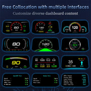 C3 OBD2 + GPS Mode Car Head-up Display HUD Overspeed / Speed / Water Temperature Too High / Voltage Too Low / Engine Failure Alarm / Fatigue Driving Reminder / Navigation Function