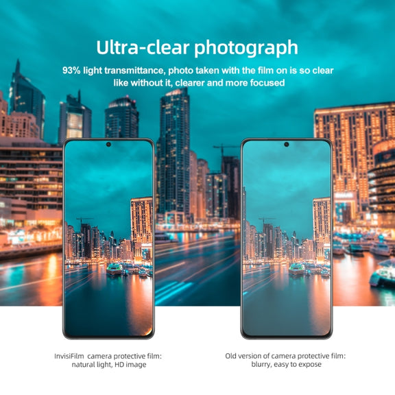 For Samsung Galaxy S21 5G NILLKIN InvisiFilm Series Back Camera Lens Film