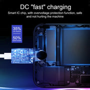 T087 20W USB-C / Type-C + USB Ports Charger with 100W Type-C to Type-C Fast Charging Cable 1m, EU Plug
