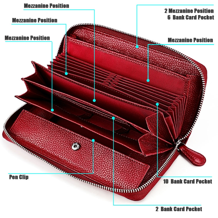 RFID Lychee Texture Fashion Organ Clutch Ladies Zipper Long Change Bag(ArmyGreen)