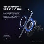 NILLKIN NKL01 MagRoad Lite Clip Type Car Magnetic Wireless Charging Holder