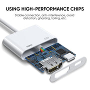 JOYROOM S-H141 1080P 8 Pin to HDMI Converter Adapter(White)