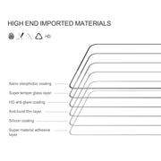 For Xiaomi Redmi Note 10 Pro 5G NILLKIN CP+PRO 0.33mm 9H 2.5D HD Explosion-proof Tempered Glass Film