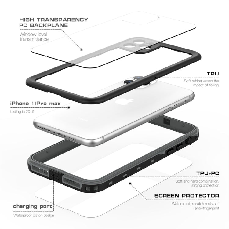 For iPhone 11 Pro Max RedPepper Shockproof Water-resistant PC + TPU Protective Case(Black)