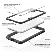 For iPhone 11 Pro Max RedPepper Shockproof Water-resistant PC + TPU Protective Case(Black)