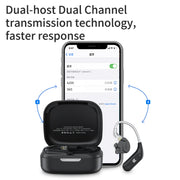 KZ AZ09 Bluetooth Earphone Ear Hook 5.2 Wireless Bluetooth Module Upgrade Cable, Style:C