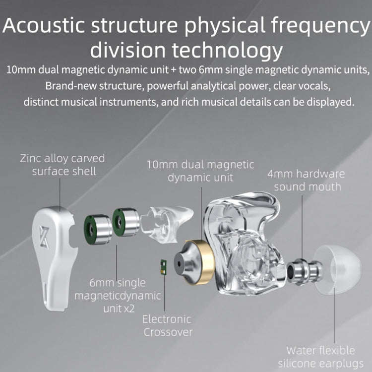KZ DQ6 3-unit Dynamic HiFi In-Ear Wired Earphone No Mic(Silver)