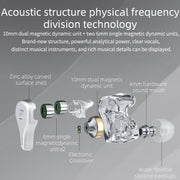 KZ DQ6 3-unit Dynamic HiFi In-Ear Wired Earphone With Mic(Grey)