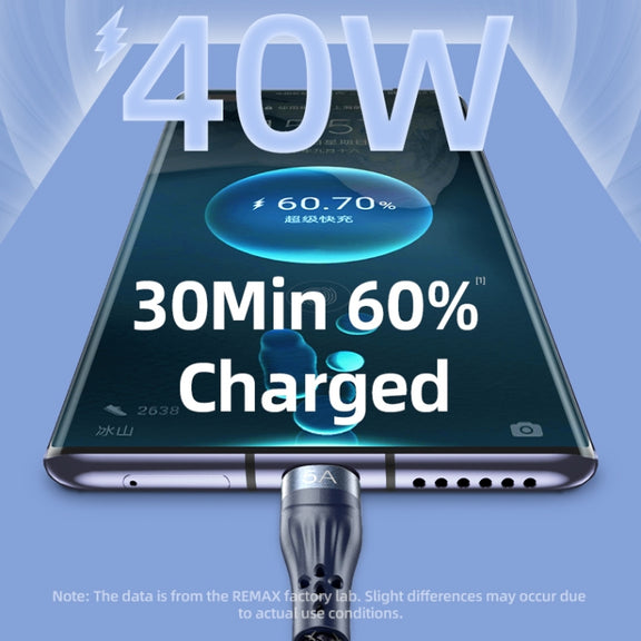 REMAX RC-199th Whirly Series 5A USB to USB-C / Type-C + 8 Pin + Micro USB Fast Charging Data Cable, Cable Length: 1.2m(Midnight Blue)
