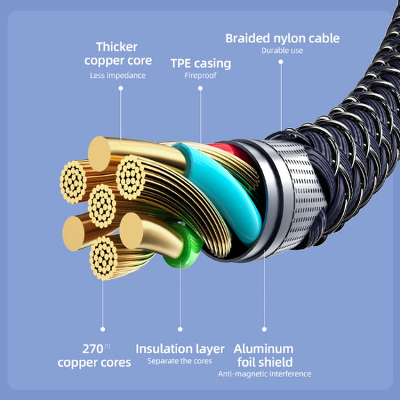 REMAX RC-199th Whirly Series 5A USB to USB-C / Type-C + 8 Pin + Micro USB Fast Charging Data Cable, Cable Length: 1.2m(Midnight Blue)