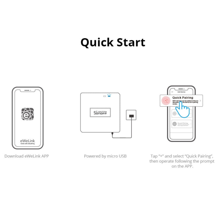 Sonoff RF Bridge R2 433MHz to Wifi Smart Home Security Remote Switch(White)