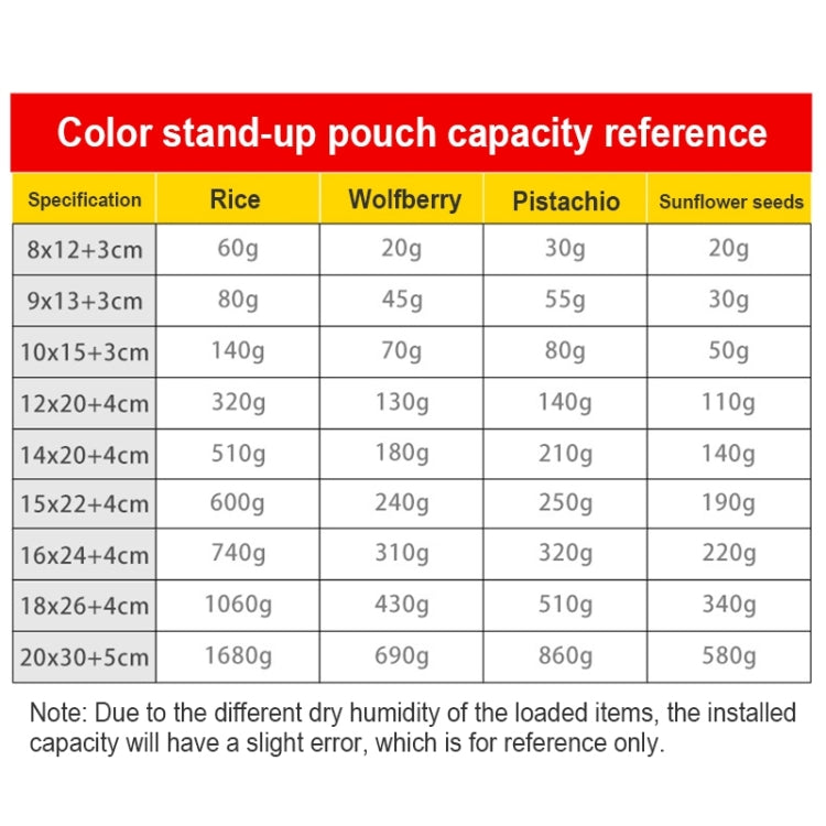 100 PCS/Set Matte Aluminum Foil Snack Stand-up Pouch, Size:9x13+3cm(Pink)