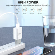 IVON AD-33 2 in 1 2.1A Single USB Port Travel Charger + 1m USB to 8 Pin Data Cable Set, EU Plug(White)