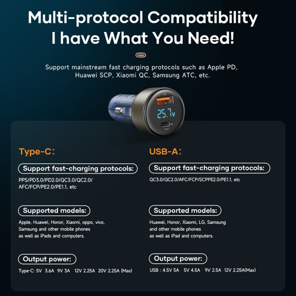 ROCK H16 PD 72W Type-C / USB-C + USB Dual Ports Car Charger