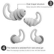 iMeBoBo A1 Shark Fin Version Nano Silicone Sleeping Noise Reduction Earplugs, Style:Three Layer(Grey)