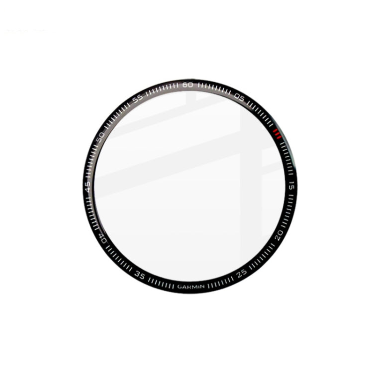 Compatible with Garmin Fenix 7S IMAK HD High Transparent Wear-resistant Watch Screen Protective Film