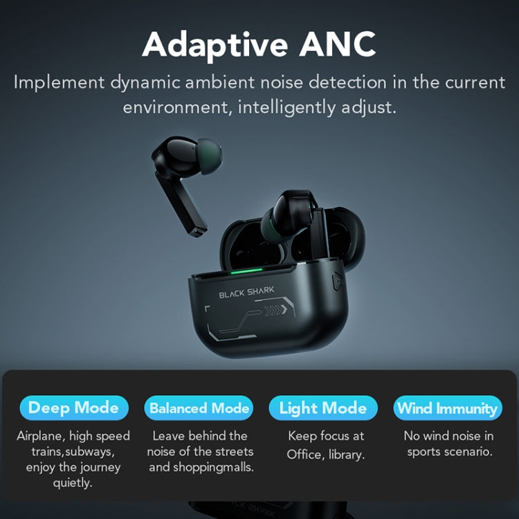 Original Xiaomi Black Shark Noise Reduction True Wireless Bluetooth Earphone(Black)