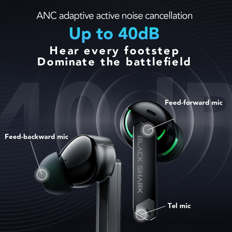 Original Xiaomi Black Shark Noise Reduction True Wireless Bluetooth Earphone(Black)