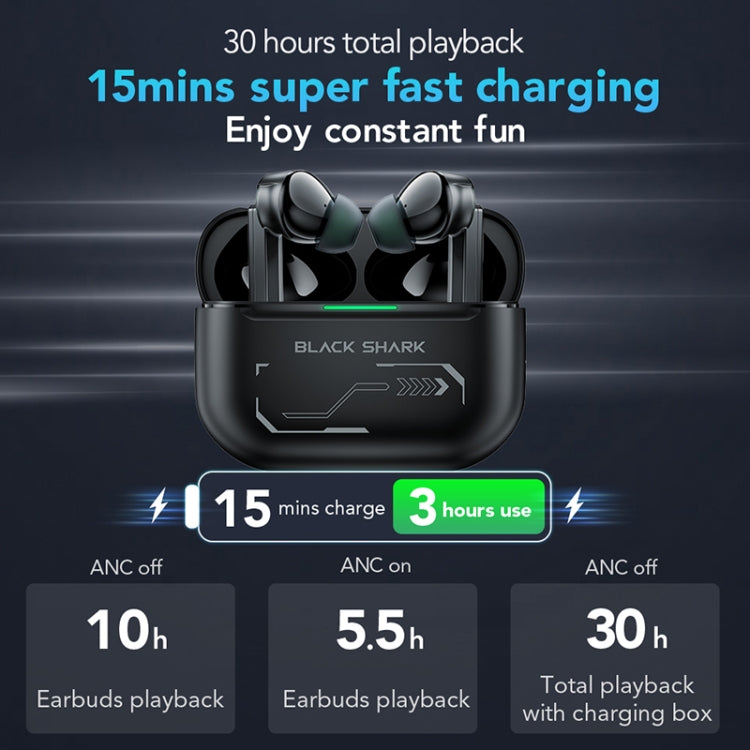 Original Xiaomi Black Shark Noise Reduction True Wireless Bluetooth Earphone(Black)
