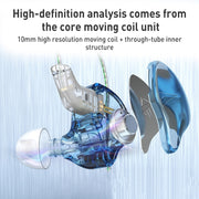 KZ-EDC 1.2m High-Value Subwoofer Wired HIFI In-Ear Headphones, Style:With Microphone(Colorful)