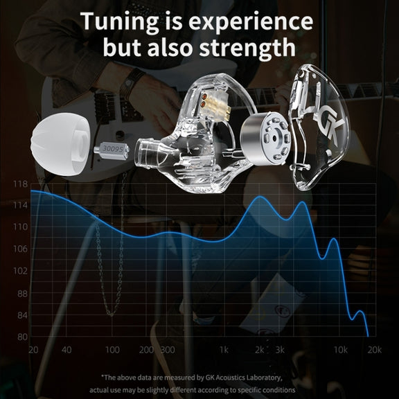 GK GST Loop Iron In-Ear Headphones,Length: 1.25m For vivo Xiaomi(Without Microphone)
