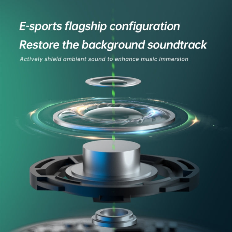Sanag H2S PRO Stereo Noise Reduction Wireless Bluetooth Game Earphone(Black)