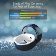 JAKCOM R5 Smart Ring Multifunction Smart Wear Ring, Size:S
