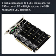 PH44 NVME 4 Disk Array Card PCI-E Signal Split Array Card