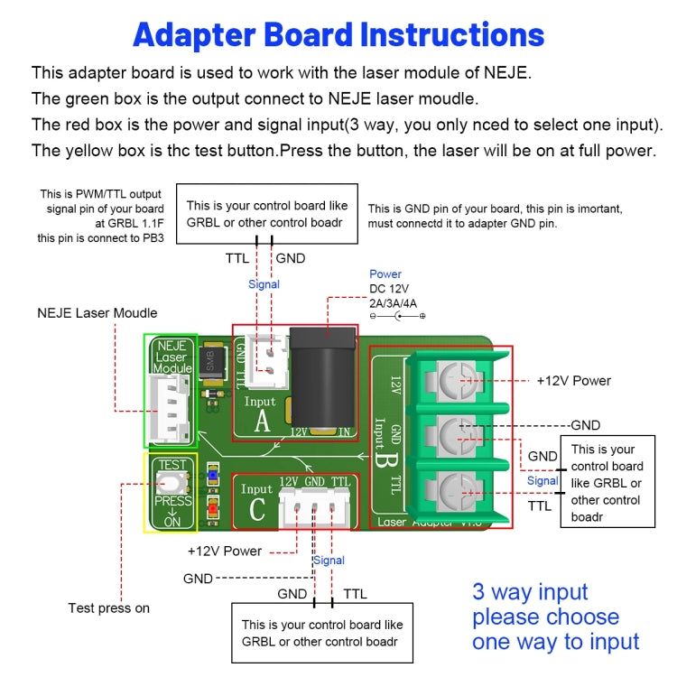 NEJE A40640 15W 450nm Laser Engraver Module Kits