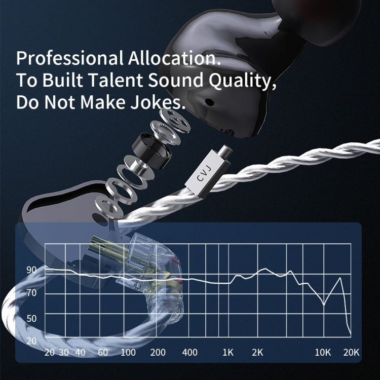 CVJ Angel Wings Hybrid Technology HiFi Music Wired Earphone With Mic