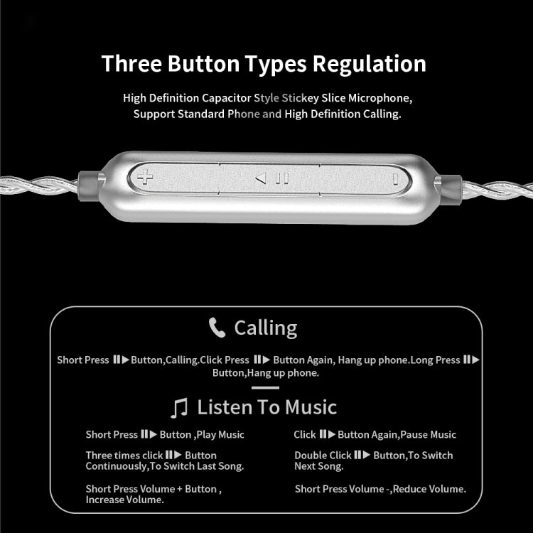 CVJ Angel Wings Hybrid Technology HiFi Music Wired Earphone With Mic