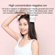 Original Xiaomi Mijia H100 Negative Ion Portable Electric Hair Dryer, US Plug(Pink)