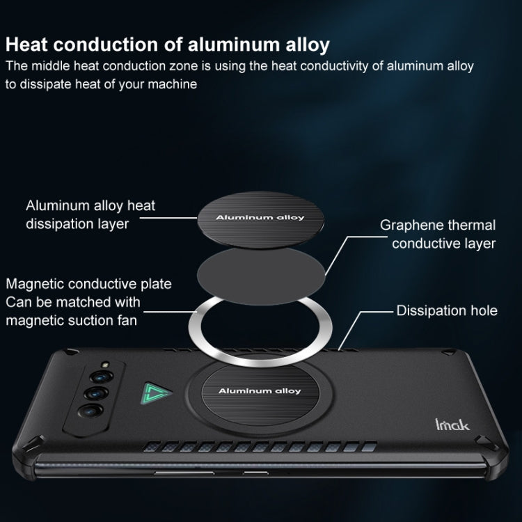 For Xiaomi Black Shark 4 / 4 Pro / 4S / 4S Pro / 5 RS imak Gaming Cooling Phone Case