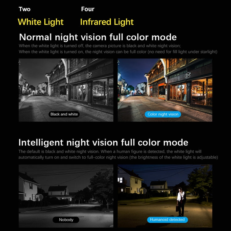 SriHome SH034C 4.0MP AI Humanoid Tracking WiFi Outdoor Surveillance Camera(EU Plug)