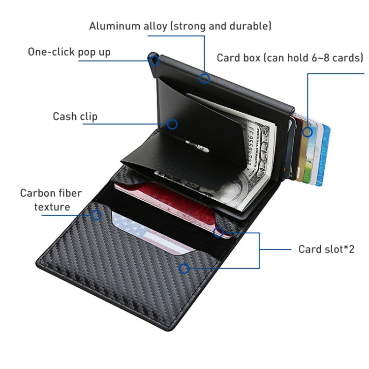 C1804H1 RFID Carbon Fiber Wallet For Men(Orange Carbon Fibre)