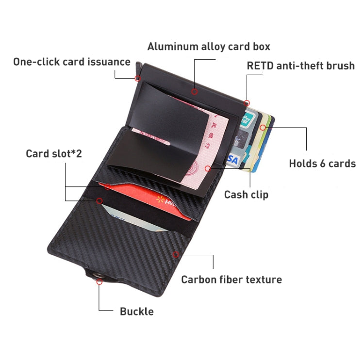 C1911H9 RFID Multi-card PU Leather Metal Card Package(Carbon Fibers Black)