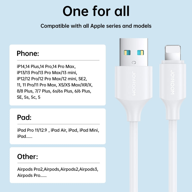 JOYROOM S-UL012A9 2.4A USB to 8 Pin Fast Charging Data Cable, Length:1m(White)