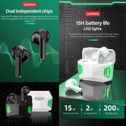 Lenovo GM5 TWS Bluetooth Wireless Sports Water-resistant Noise Reduction Gaming Earphone with Mic(White)