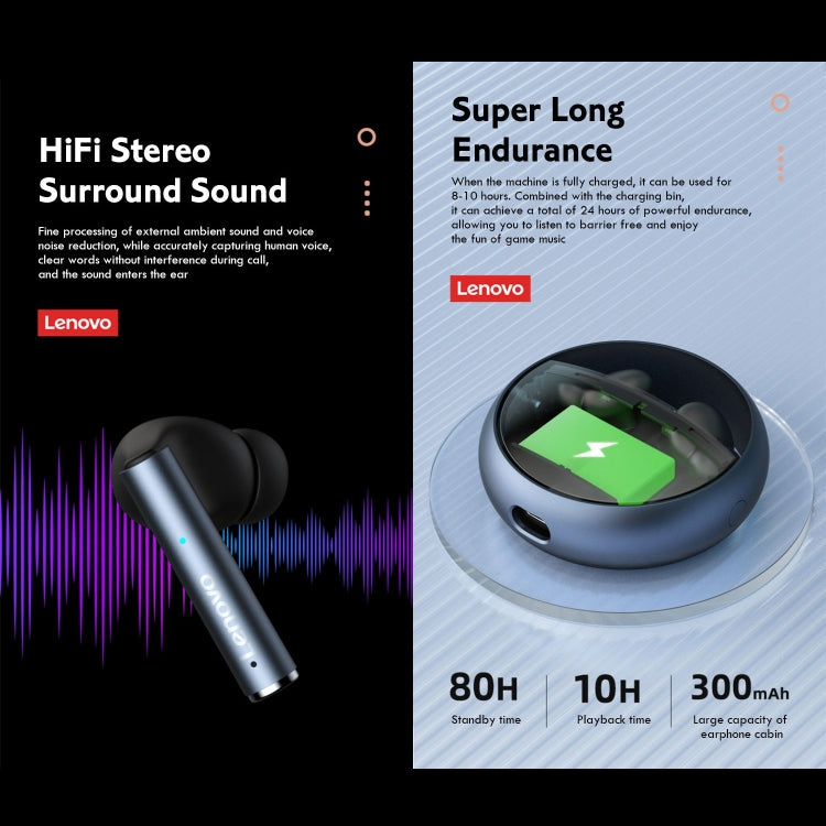 Lenovo LP60 TWS Wireless Bluetooth 5.3 Noise Reduction Earphone(White)