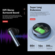 Lenovo LP60 TWS Wireless Bluetooth 5.3 Noise Reduction Earphone(White)