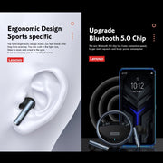 Lenovo LP60 TWS Wireless Bluetooth 5.3 Noise Reduction Earphone(White)