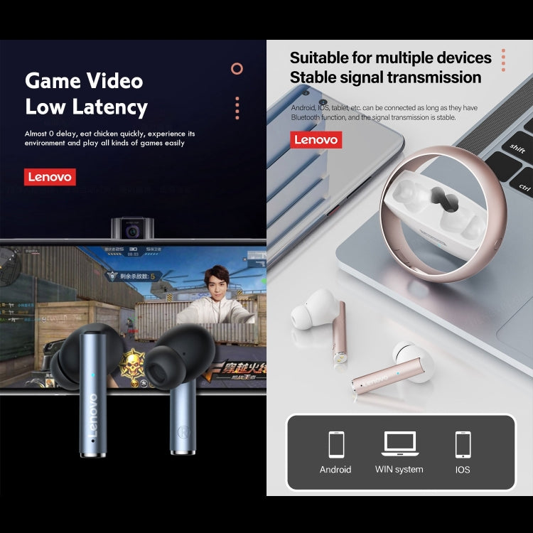 Lenovo LP60 TWS Wireless Bluetooth 5.3 Noise Reduction Earphone(White)