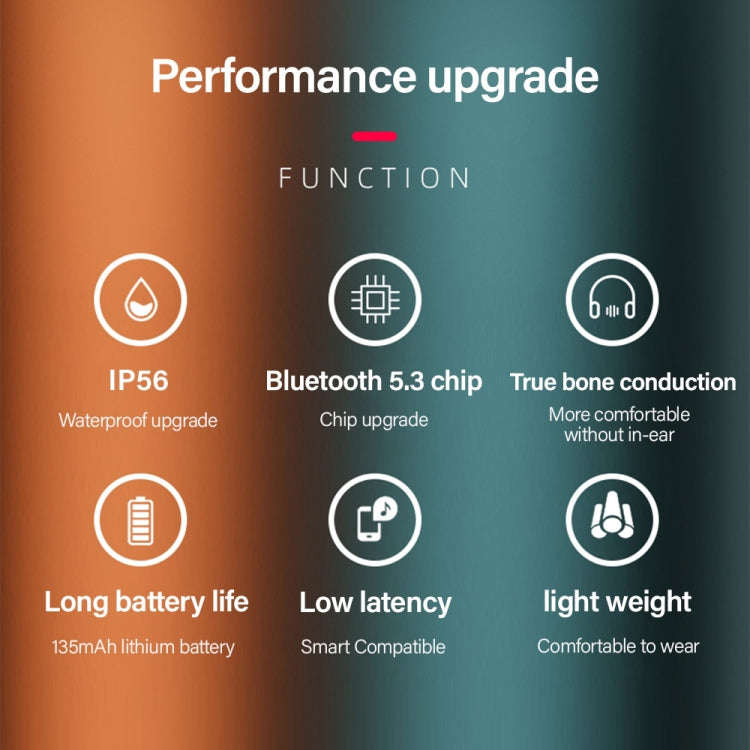 Lenovo X3 Pro Bone Conduction Wireless Bluetooth 5.3 Sports Earphones with Mic(Black)
