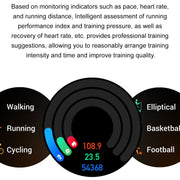 Ochstin 5HK46P 1.36 inch Round Screen Silicone Strap Smart Watch with Bluetooth Call Function(Black+Black)