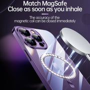 For iPhone 13 SULADA Plating TPU Shockproof Phone Soft Case(Purple)