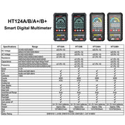 HABOTEST HT124B Mini Digital Display High-precision Multimeter