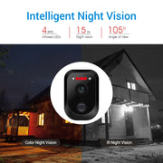 ESCAM QF370 3MP Cloud Storage PT WIFI Solar Panel IP Camera with PIR Alarm Support Night Vision & Two Way Audio