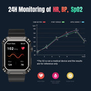 Rogbid Tank S2 1.83 inch IPS Screen Smart Watch, Support Bluetooth Calling / Blood Pressure / Sleep Monitoring(Black)